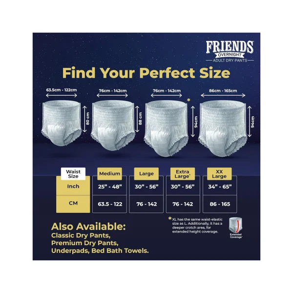 find your perfect size
