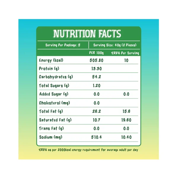 Goodveda Millet Crunchies Nutrition facts