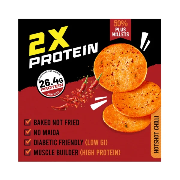 2X protein