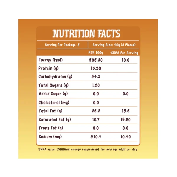 Nutrition facts