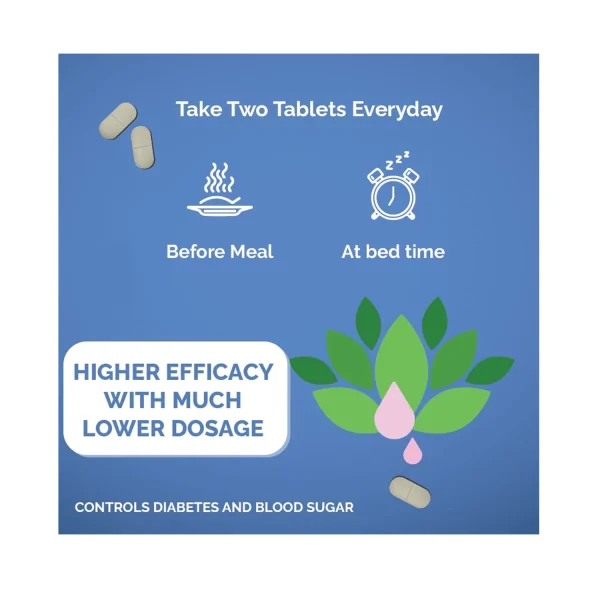 Zeroharm Sciences Holo Diabetis 60 Tablets