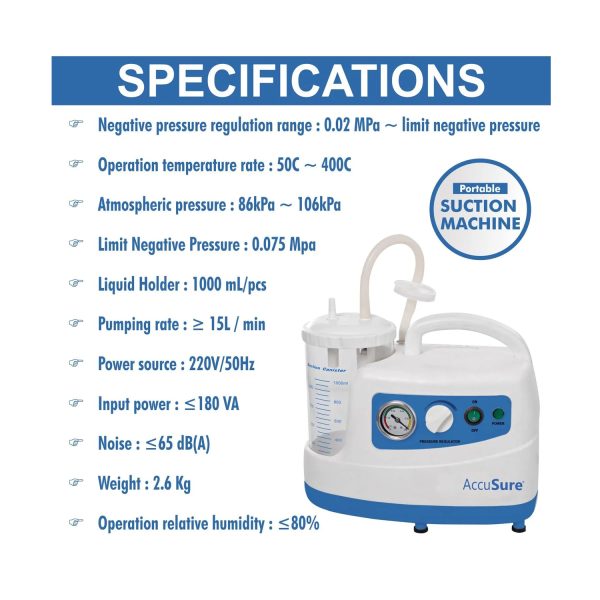 specifications