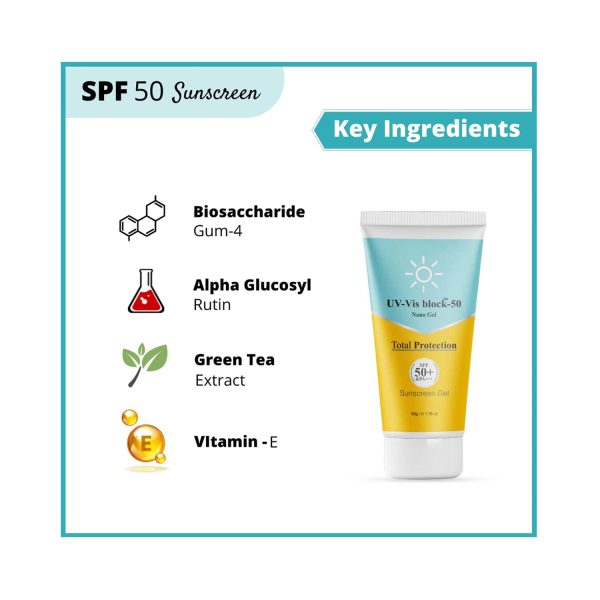 nano gel sunscreen