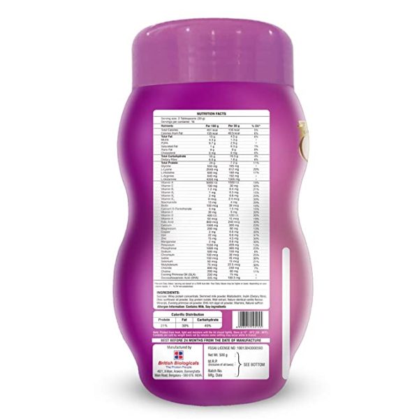 protein powder for pregnant women