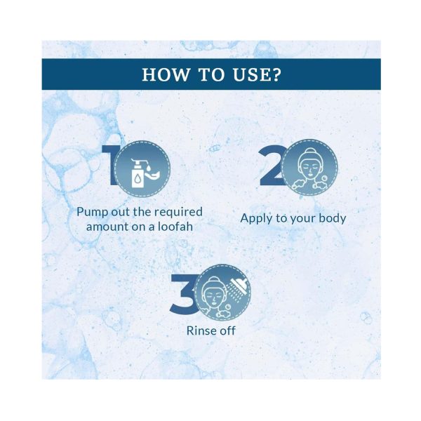 How to use