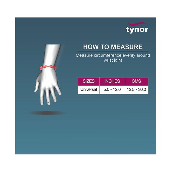 How to measure