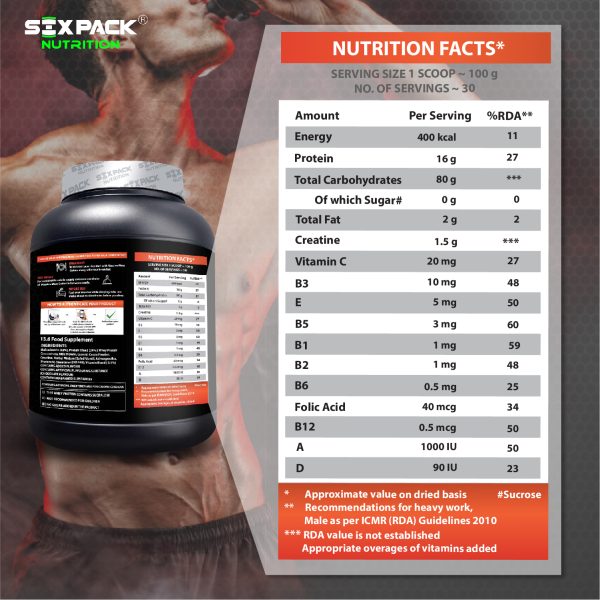 whey protein benefits