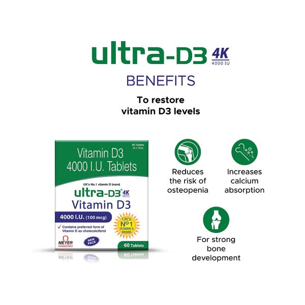 vitamin d3 4000 iu tablets