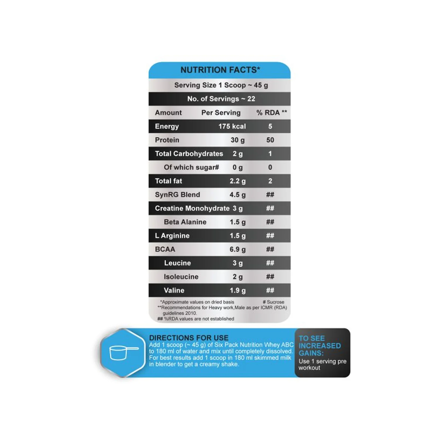 six pack nutrition whey protein 2kg