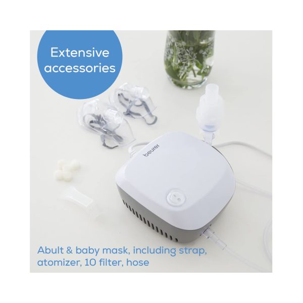 asthma machine