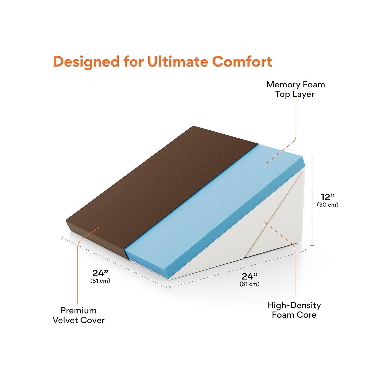 Fovera-Adjustable-Acid-Reflux-Bed-Wedge-Orthopedic-Support-(Velvet-Brown)-–-XL2.jpg