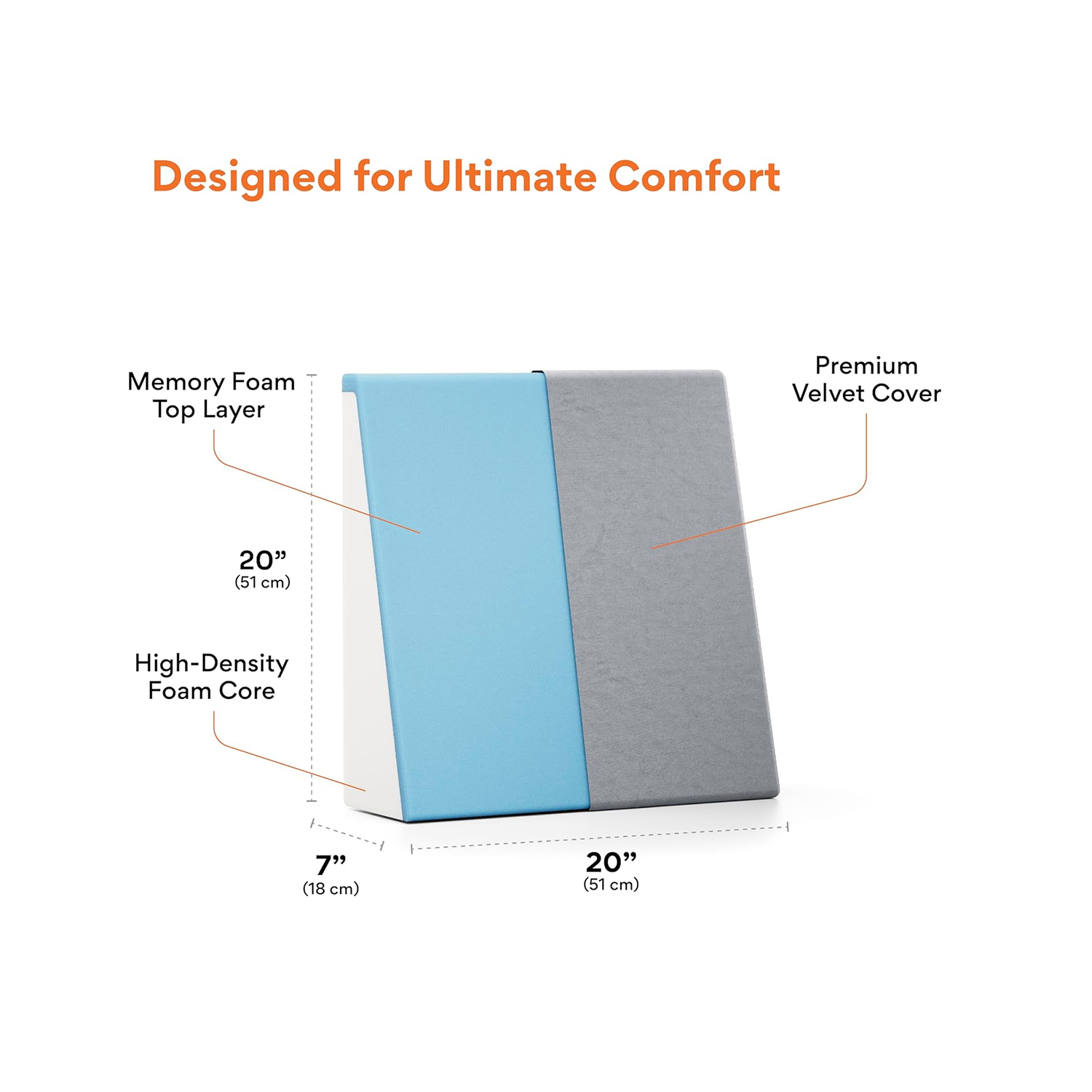 Fovera-Adjustable-Acid-Reflux-Bed-Wedge-Orthopedic-Support-(Velvet-Grey)-–-Medium-7-Inches-3.jpg