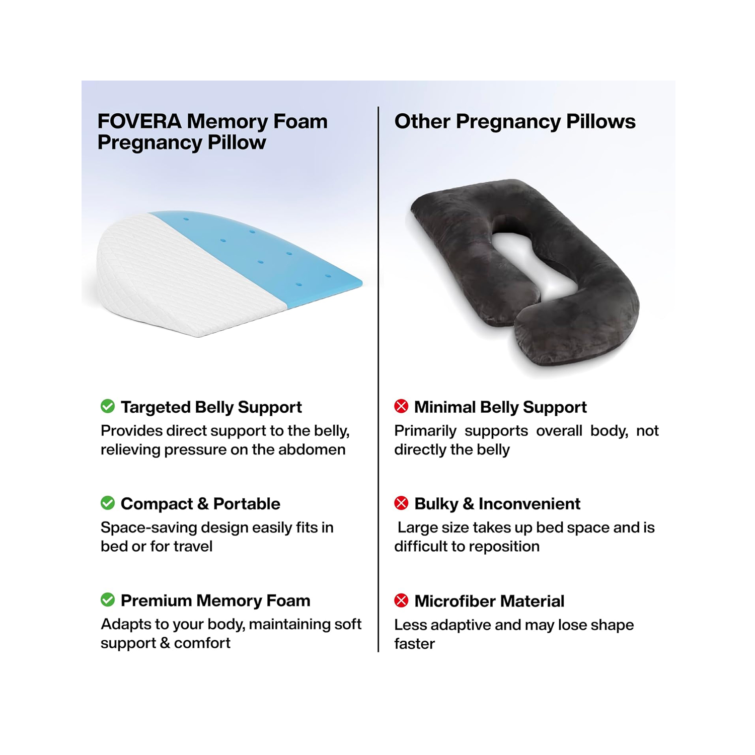 Pregnancy-Support-(White-Bamboo)-3