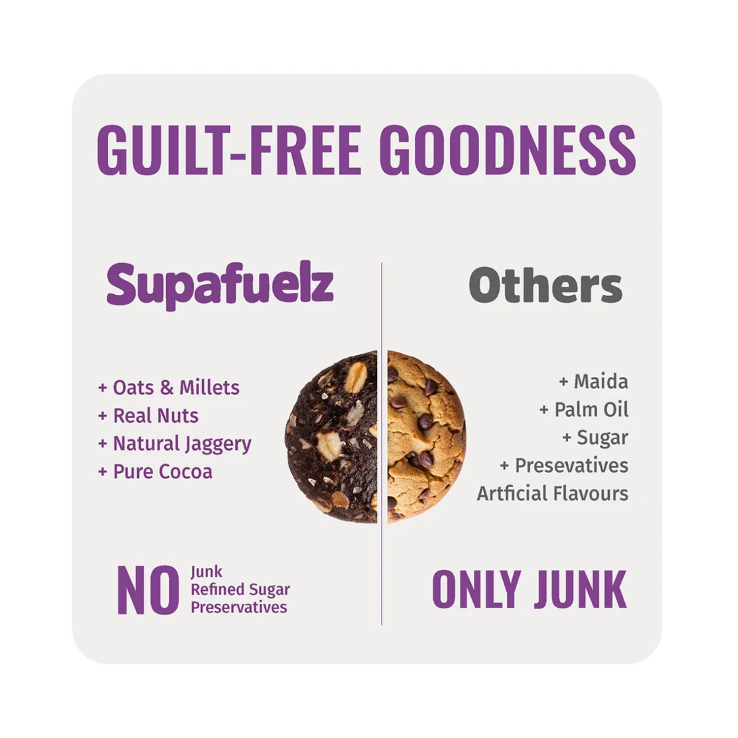 Hi-Protein No-Bake Cookie Mix (4)