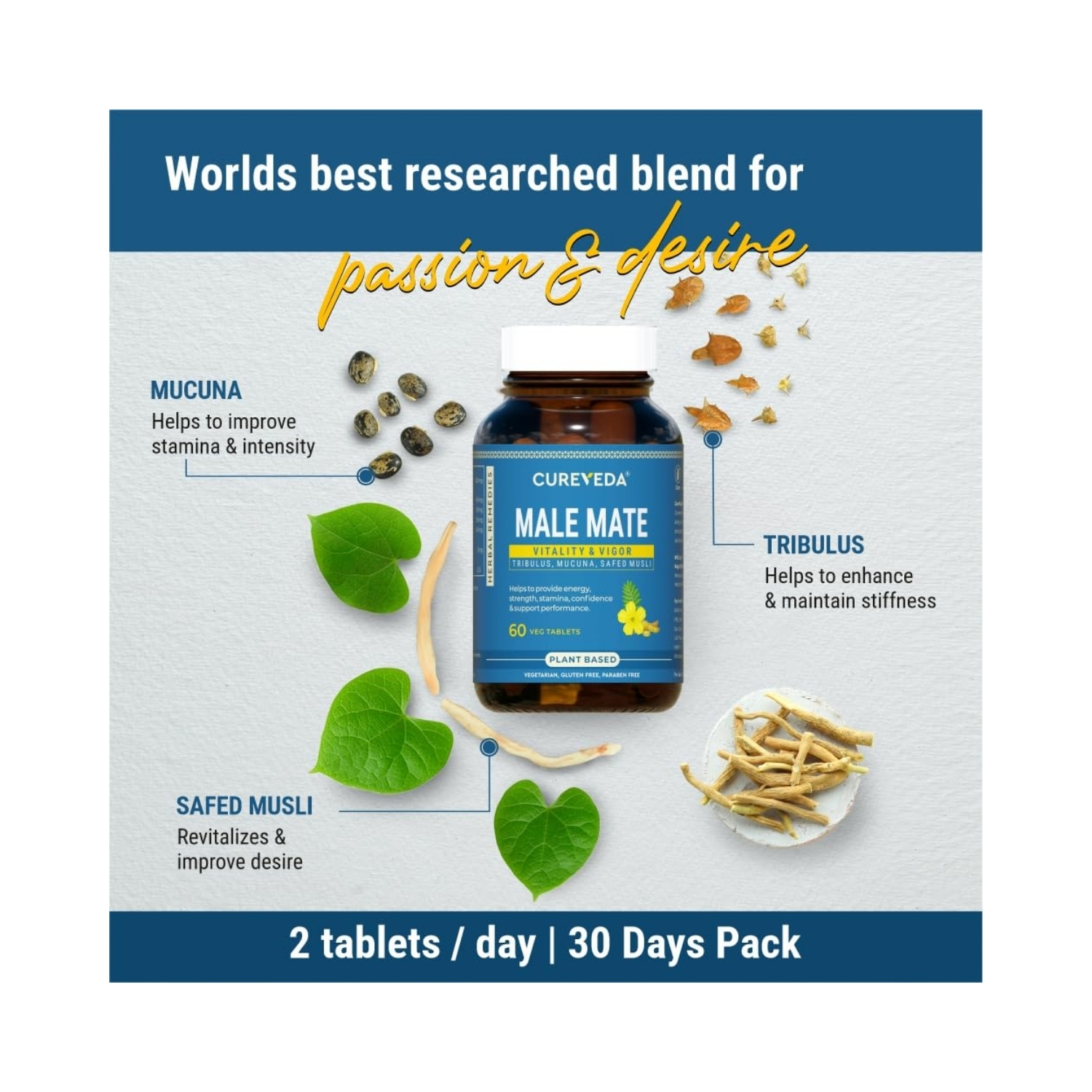 Cureveda Herbal Male Mate (3)