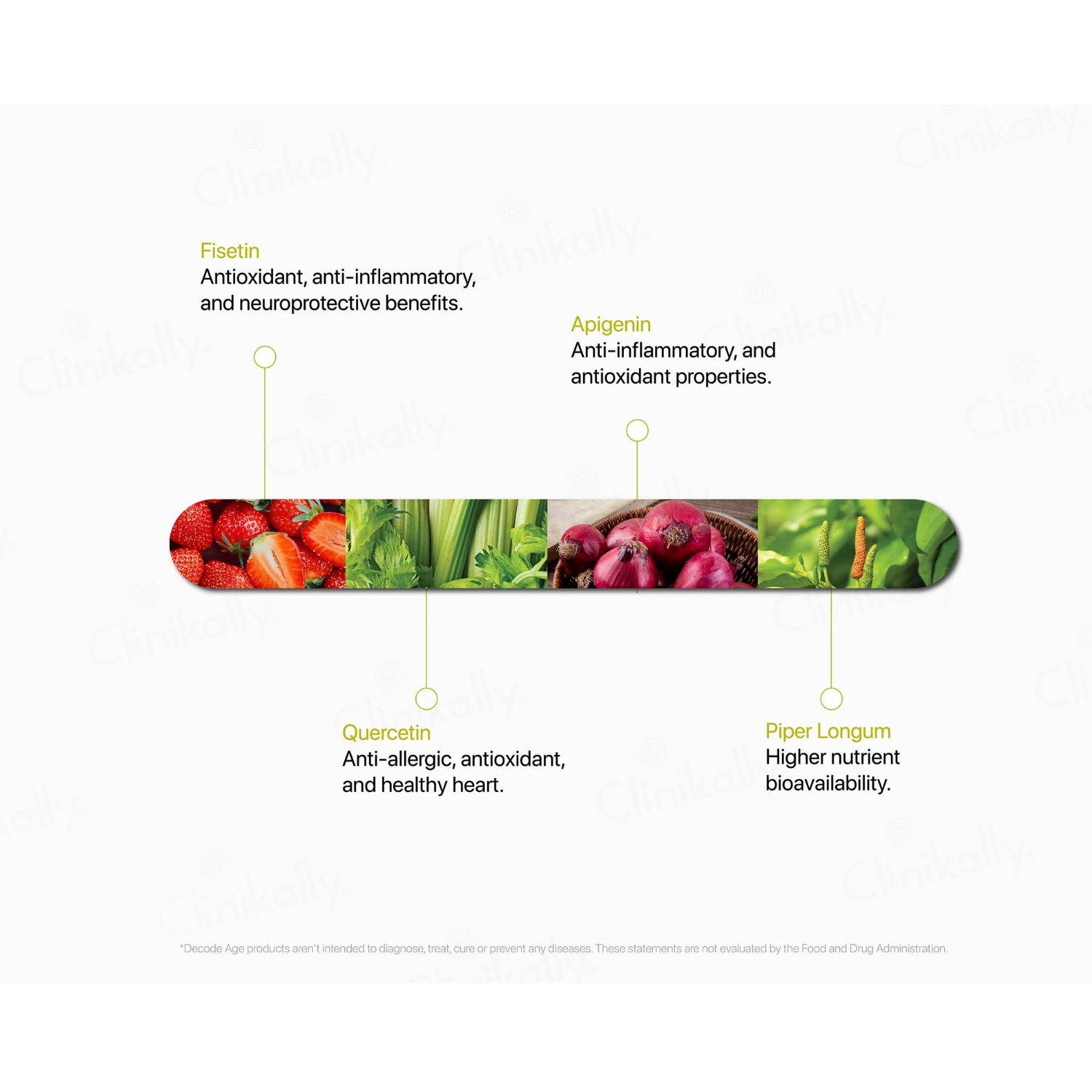Decode Age SeneVit Vegan Capsule (5)