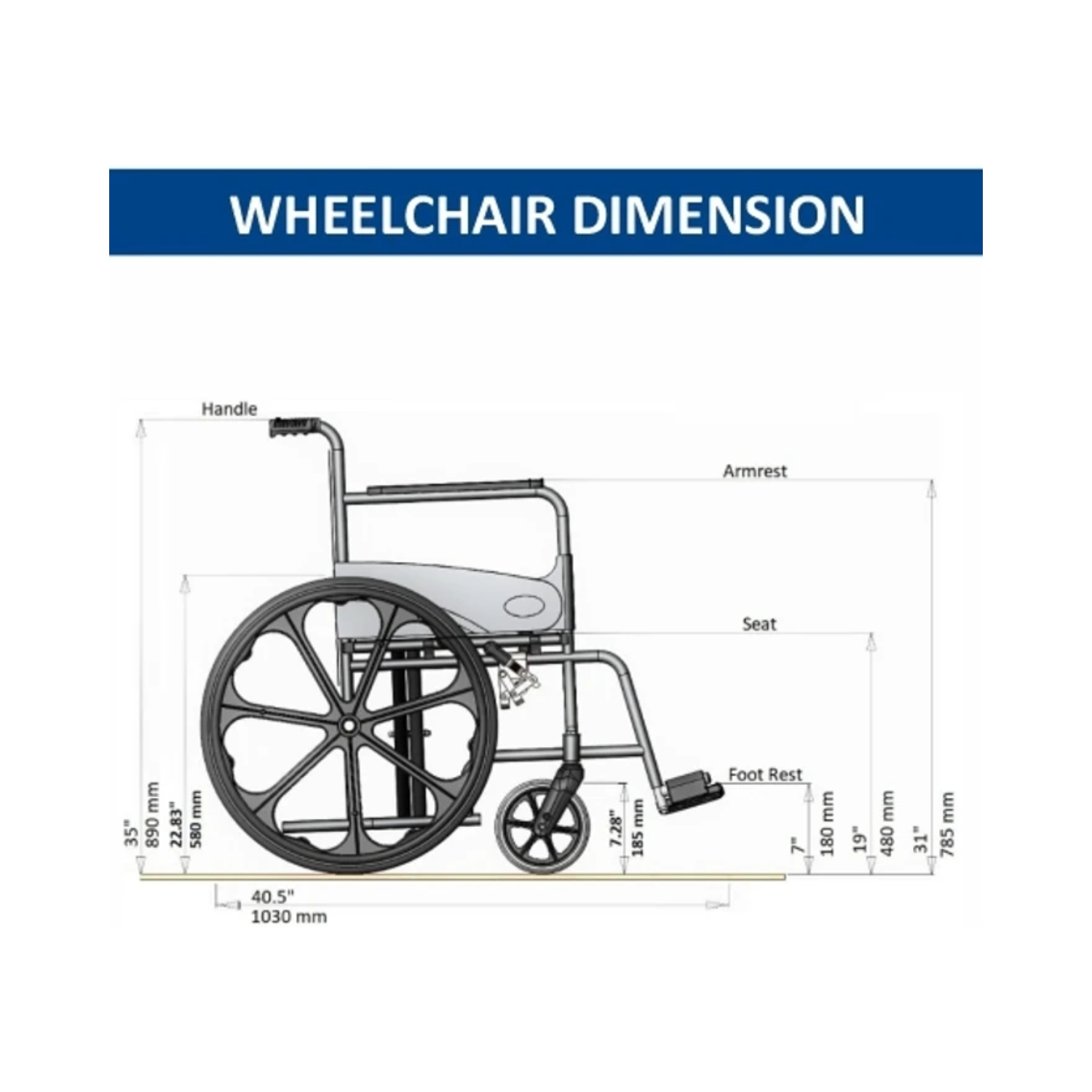 Accusure WC 1 (3)