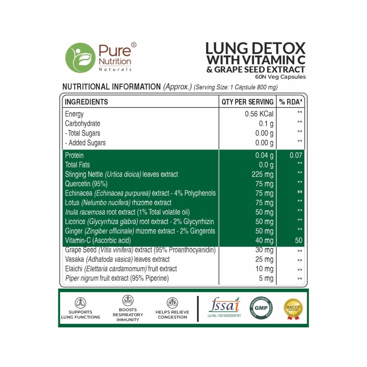 Pure Nutrition Lung Detox (2)