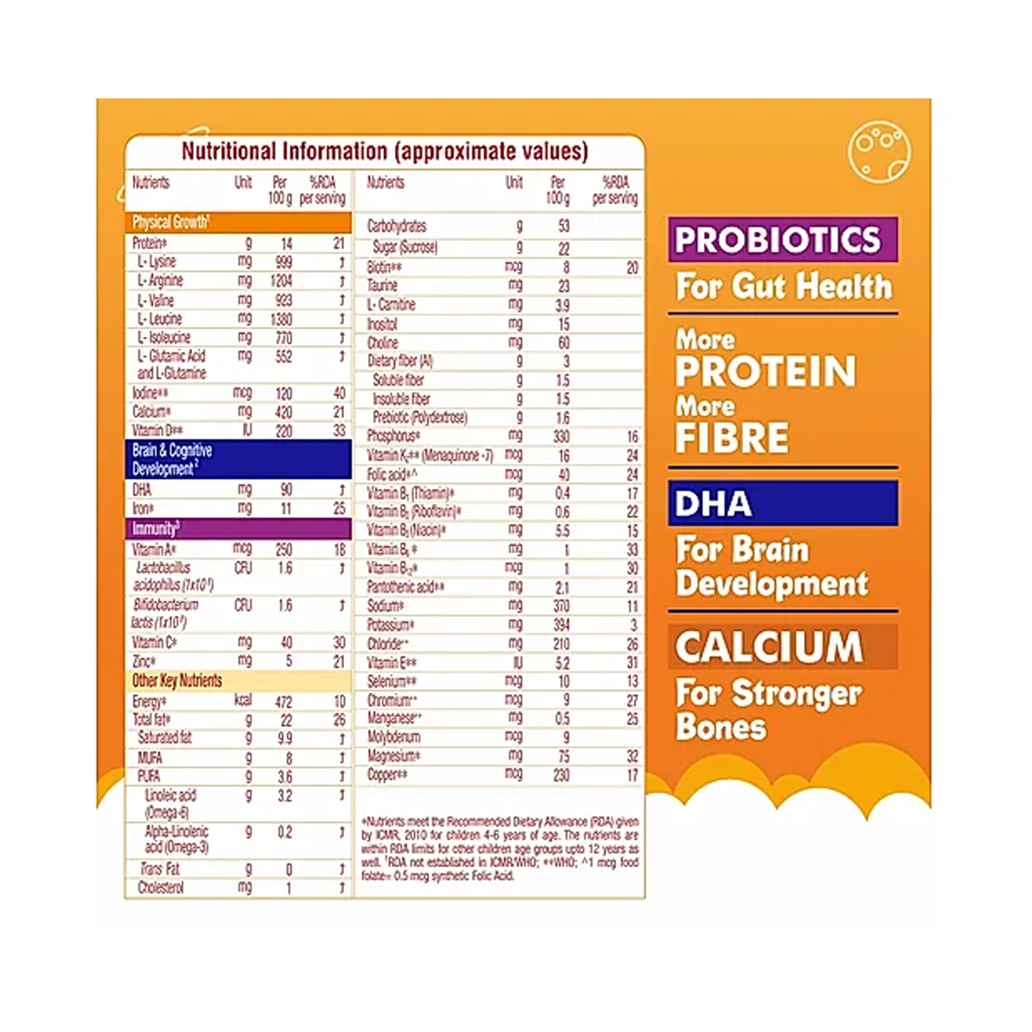 Groviva-mango-flavour-5