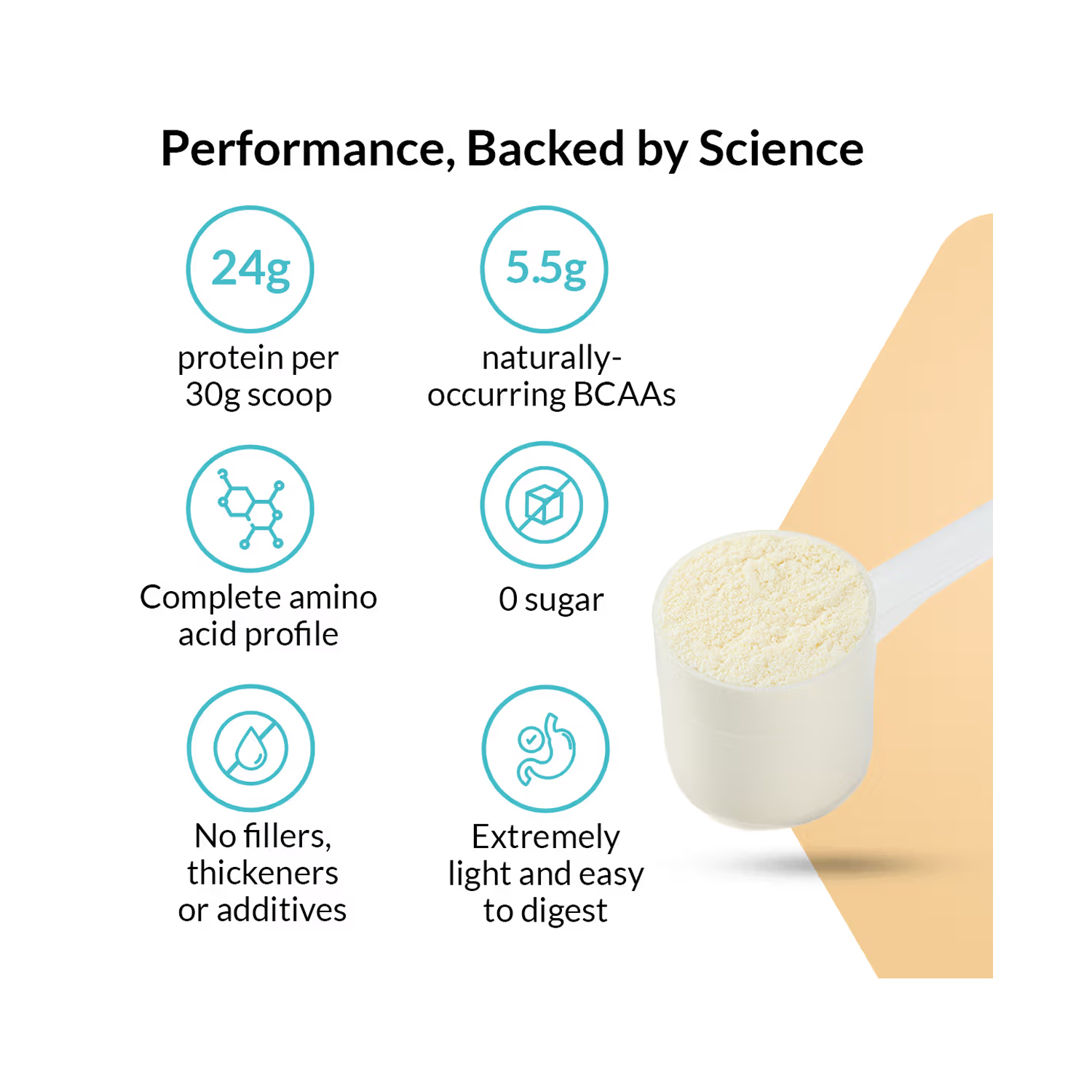 NUTROVA-WHEY-ISOLATE–4