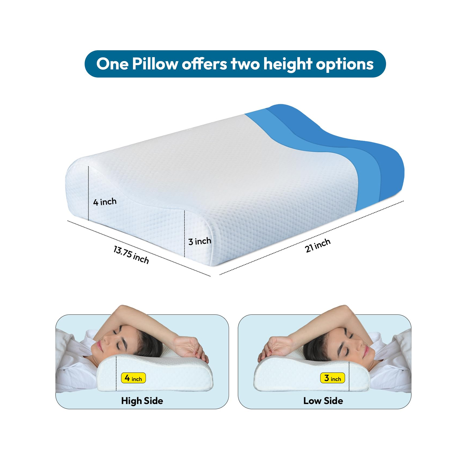 Gel-Contour-Memory-Foam-Pillow-2