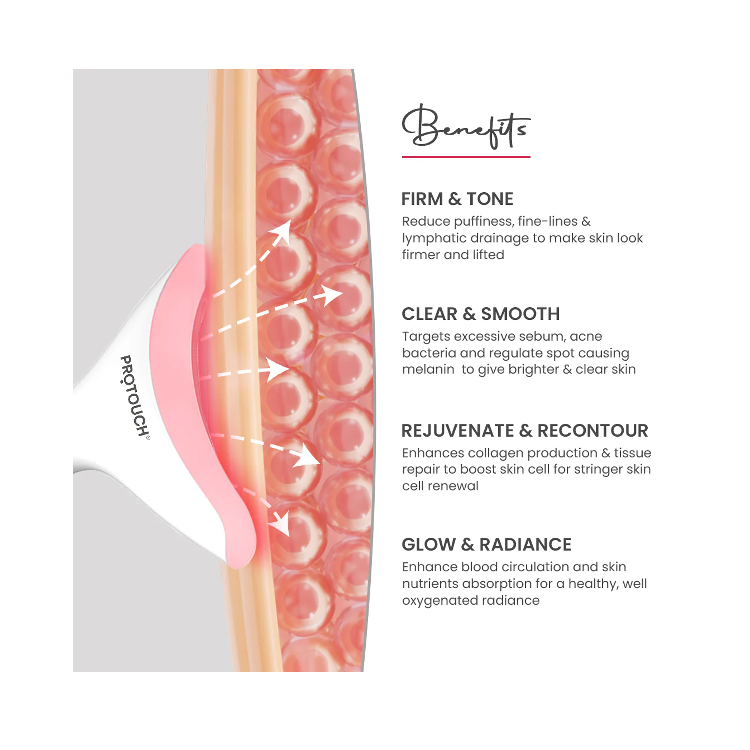 Protouch Skin Lift Device 5