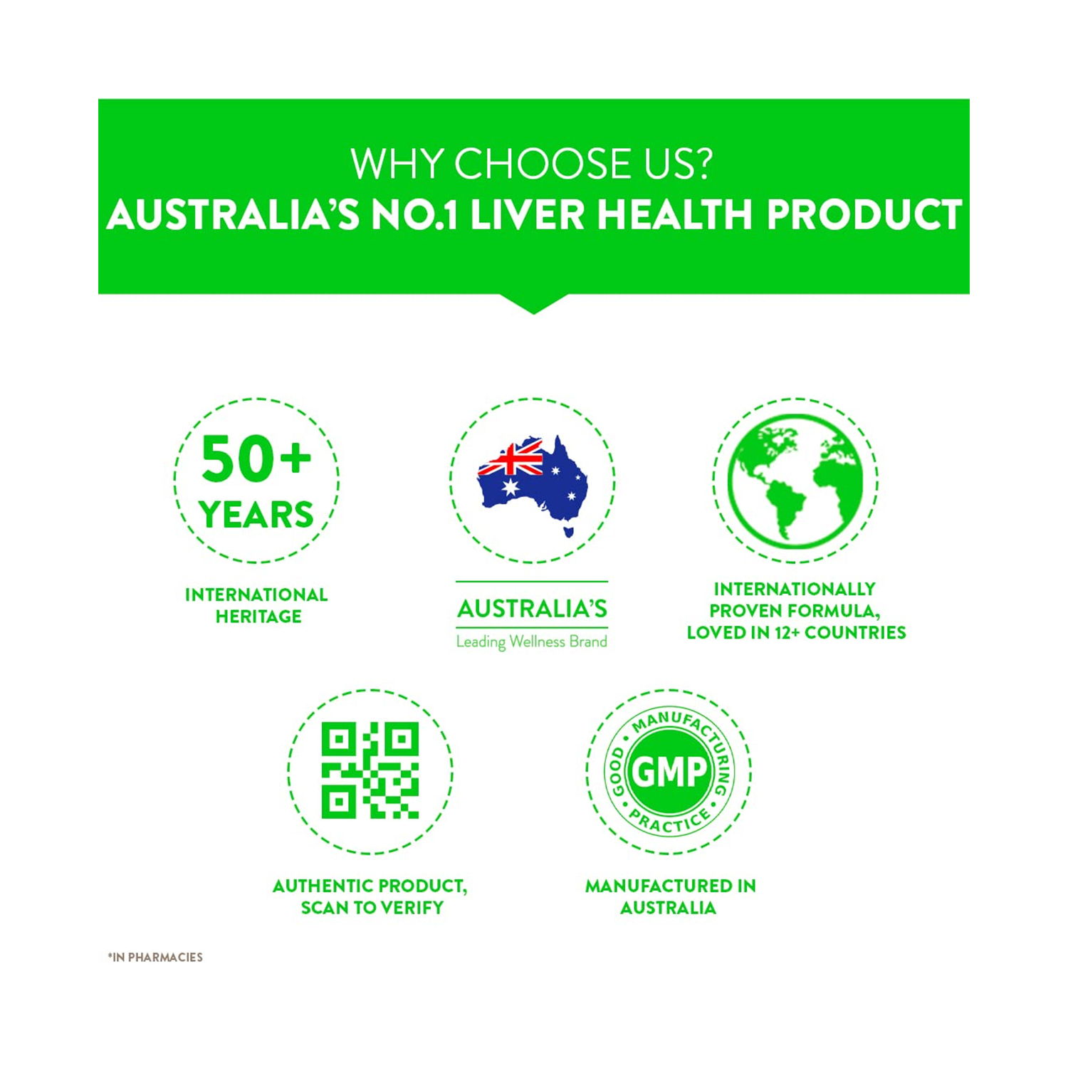 Swisse Liver Detox (4).jpg