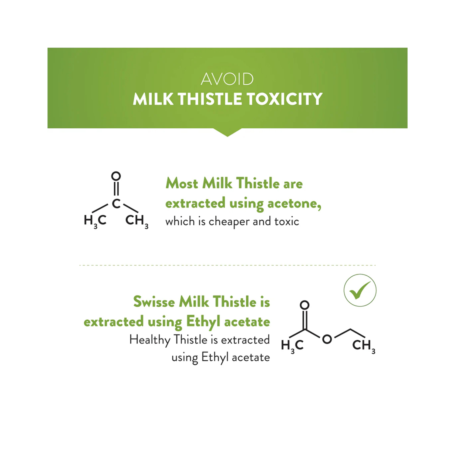 Swisse Milk Thistile (4).jpg