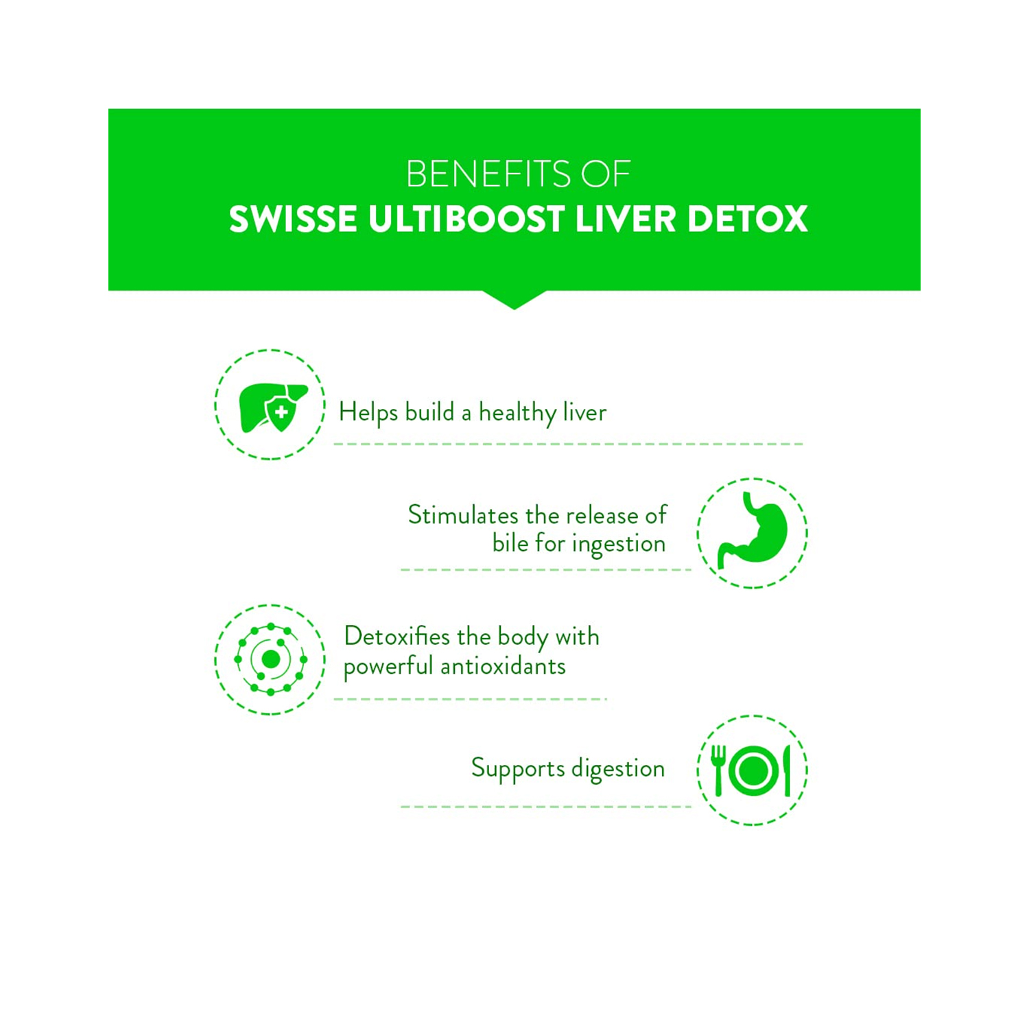 Swisse Ultiboost Liver Detox (2).jpg